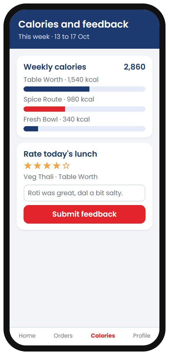 SimplyMeal calories and feedback screen