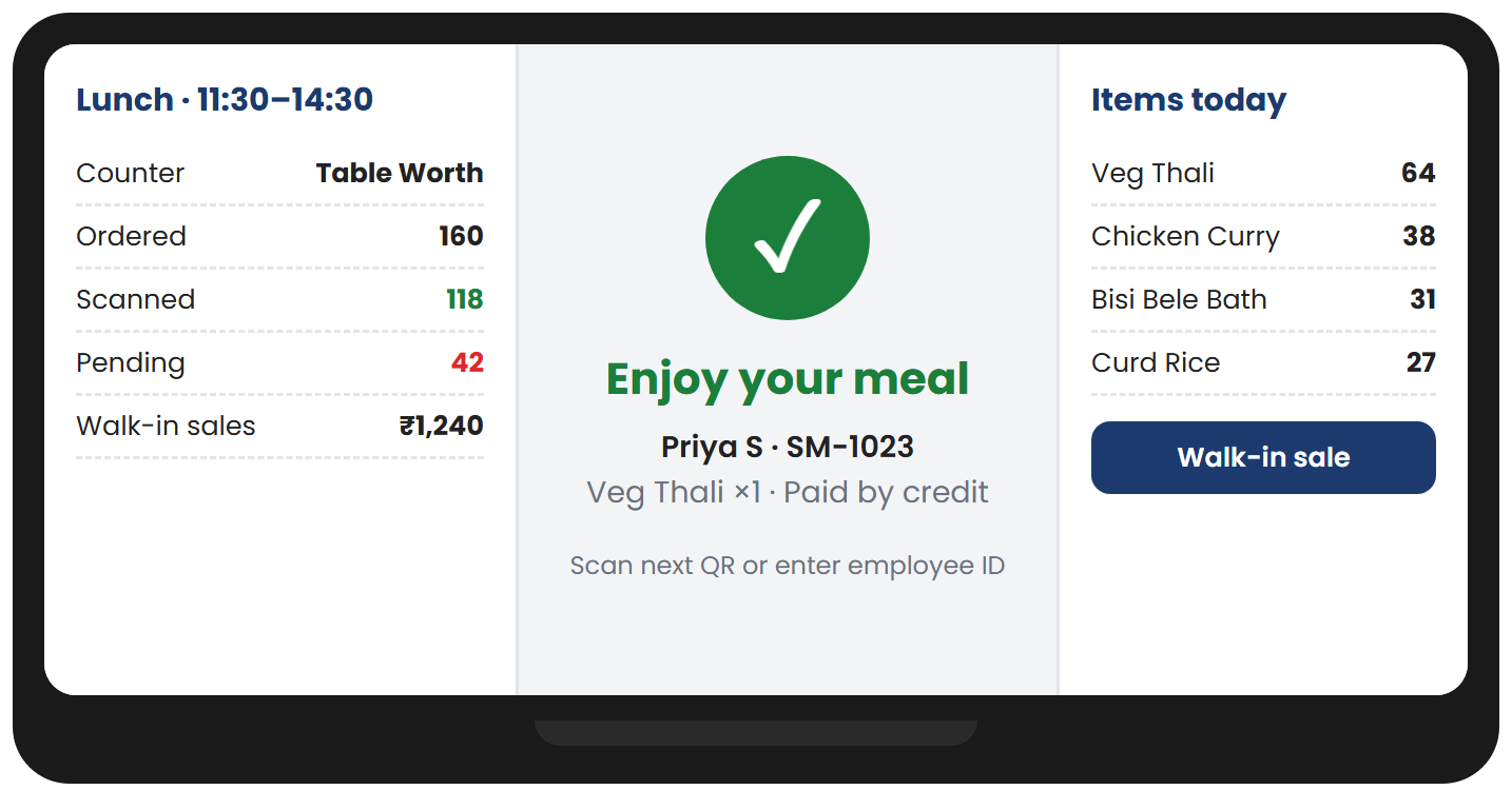 SimplyMeal vendor POS screen showing a successful scan